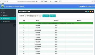 構(gòu)建可信賴的移動(dòng)出行服務(wù) 網(wǎng)約車軟件開發(fā)中的等保合規(guī)與信息安全實(shí)踐