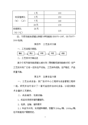 (定稿)高分子系列高性能混凝土減水劑技術(shù)改造項目投資立項申請報告52(喜歡就下吧)